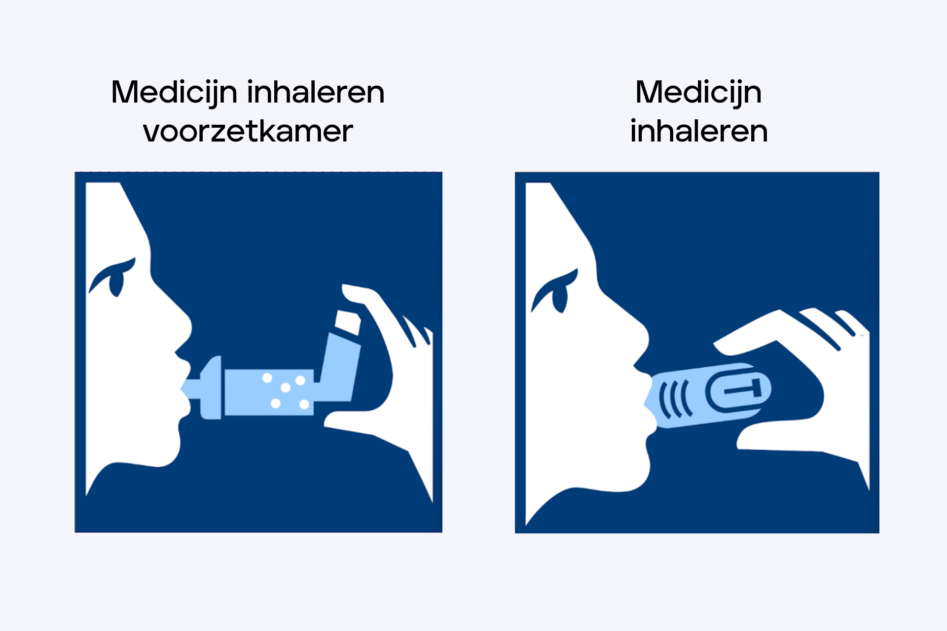 Nieuw: pictogrammen voor inhalatoren