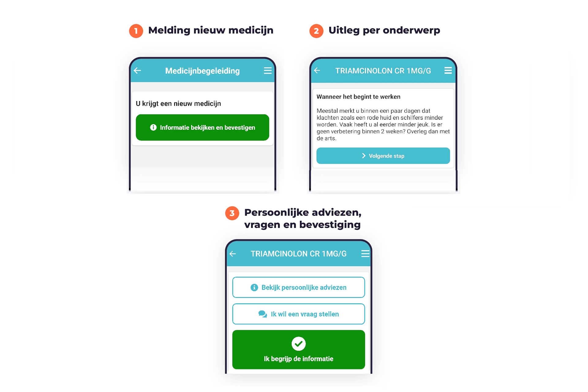 Stappen Digitale Medicatiebegeleiding 3