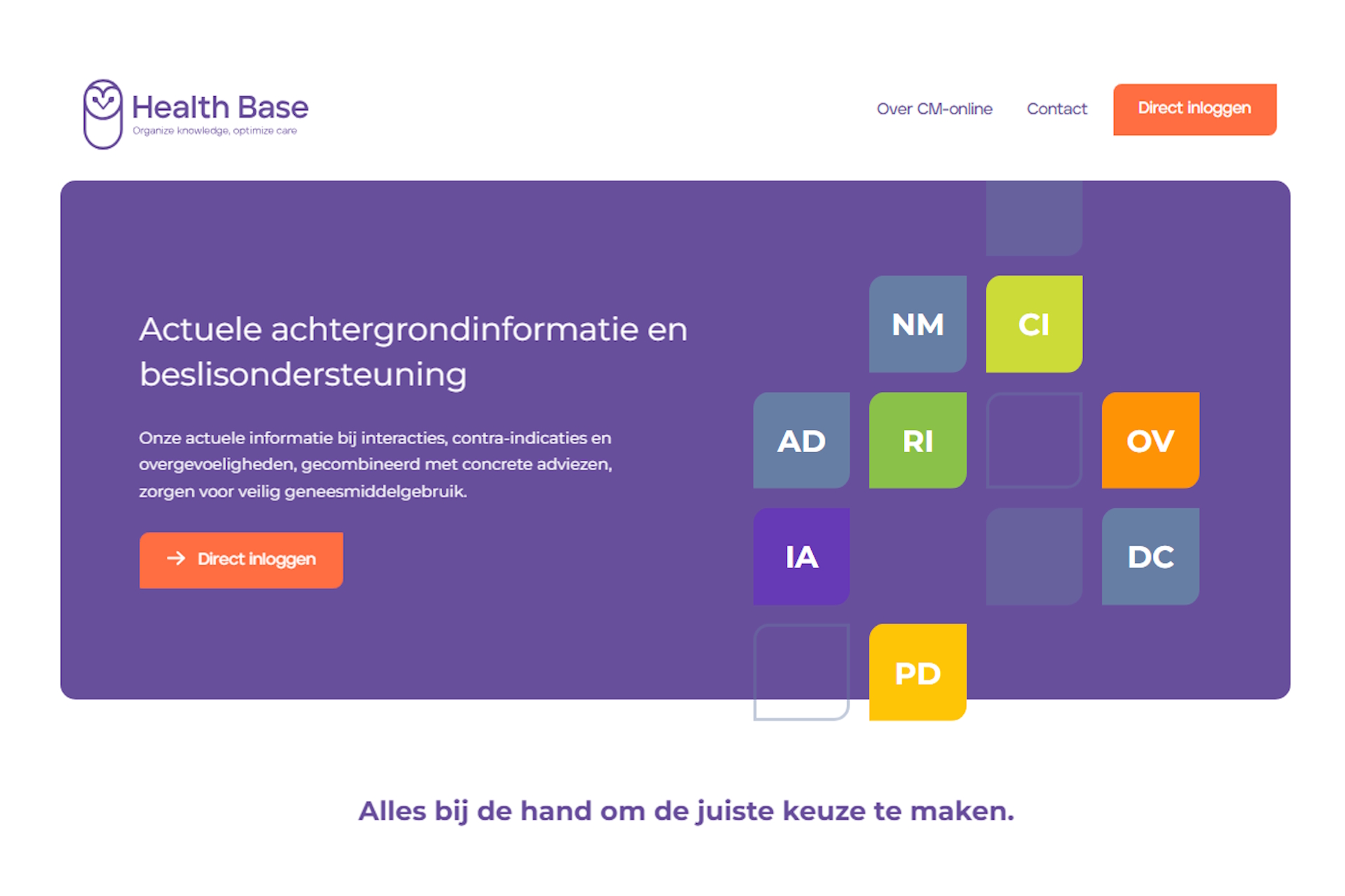Update van interacties Medicatiebewaking