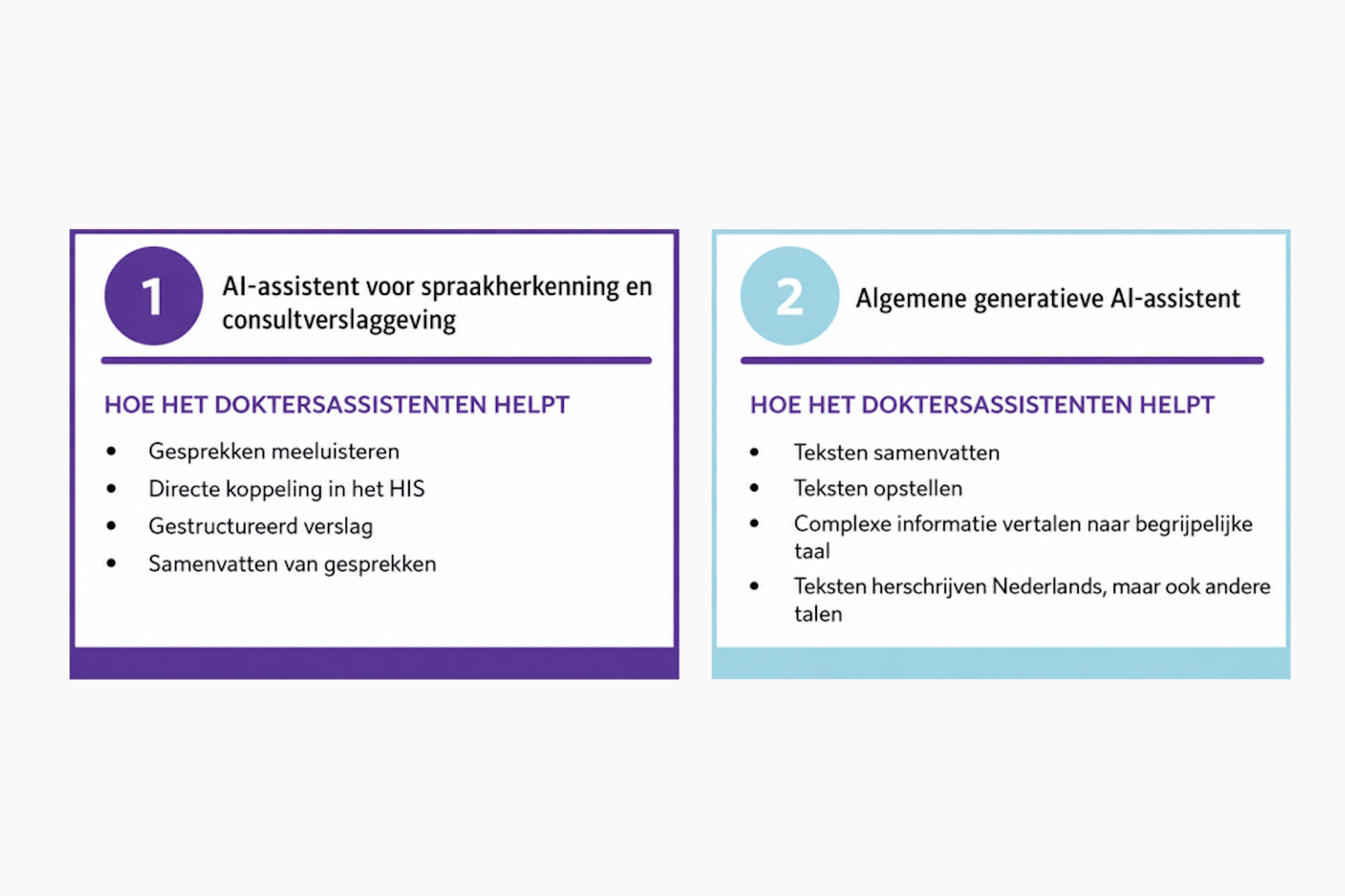 AI helpt doktersassistent bij routinetaken in huisartsenpraktijk