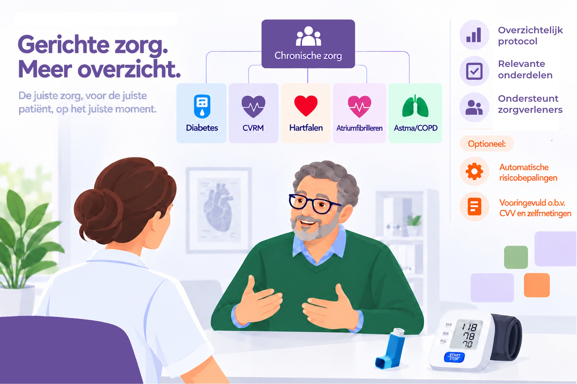 Herziening protocol Chronische zorg in voorbereiding